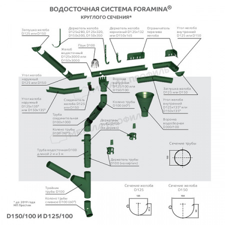Соединитель желоба d125 белый.9010 купить в каталоге интернет магазина СМИТ с доставкой по Улан-Удэ