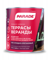 Лак яхтный алкидный глянцевый PARADE L25 Террасы & Веранды 2,5л (3)